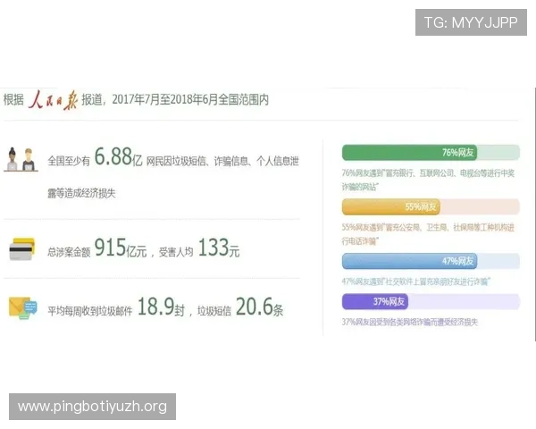 在ky体育官方平台上进行安全可靠的投注，保障您的资金与个人信息安全